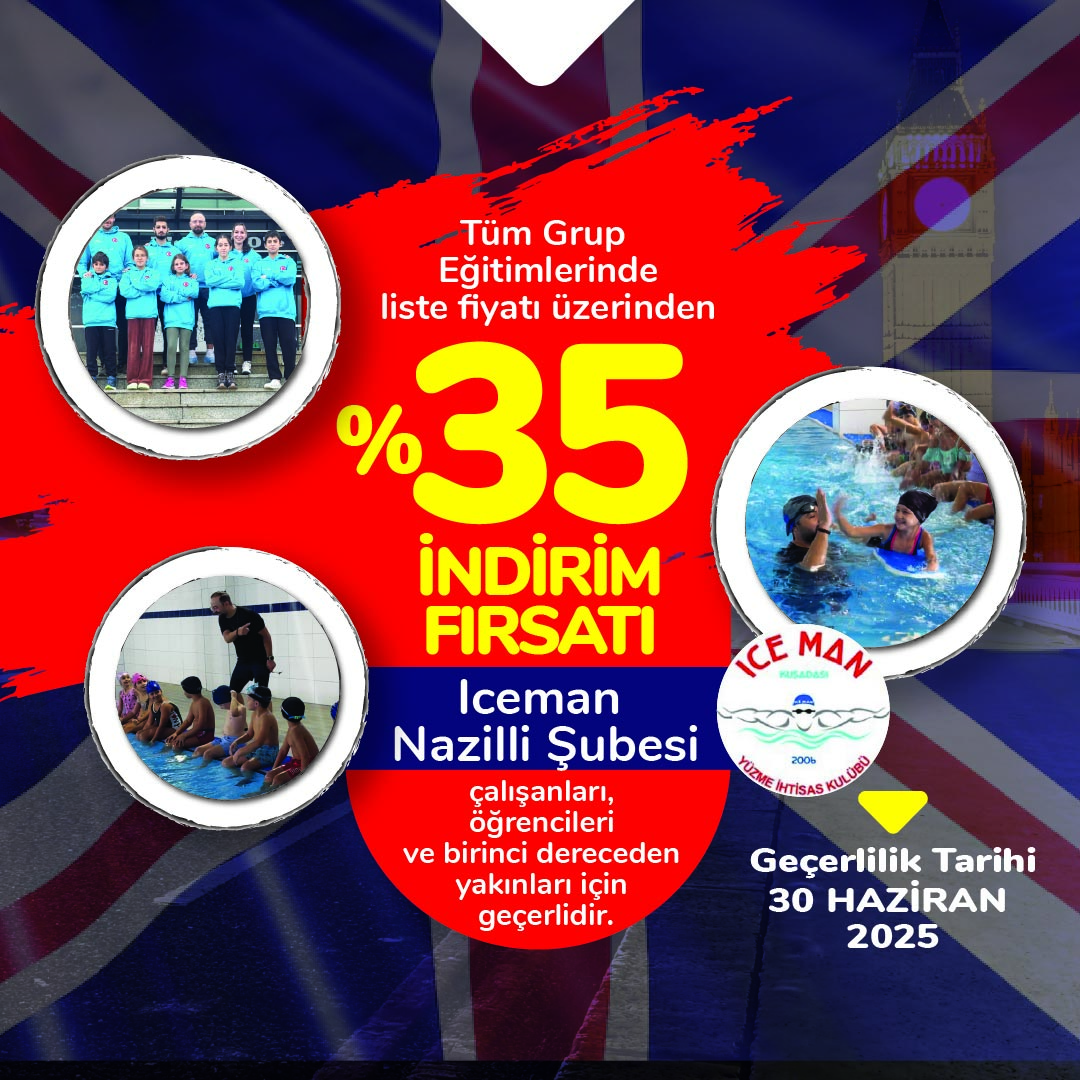 Iceman Nazilli Şube